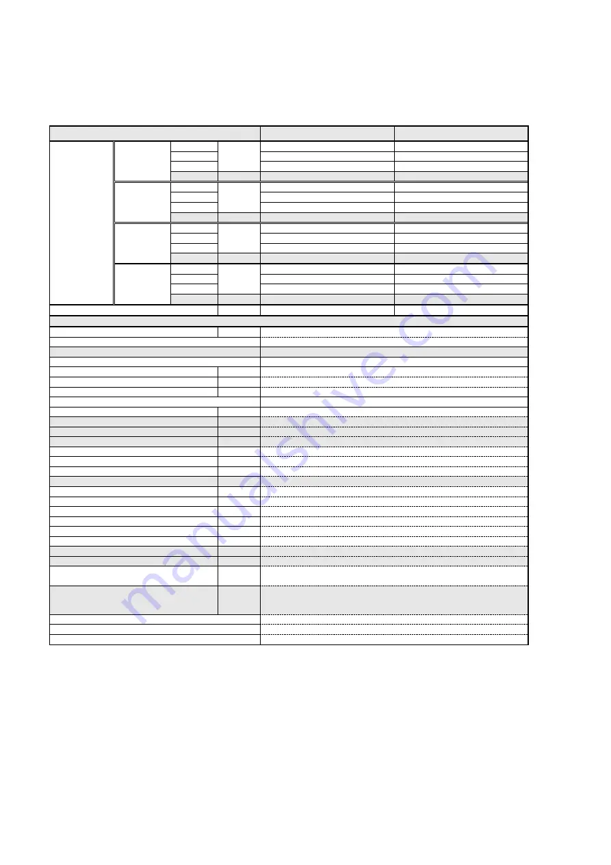 Storch VULSINI User Manual Download Page 14