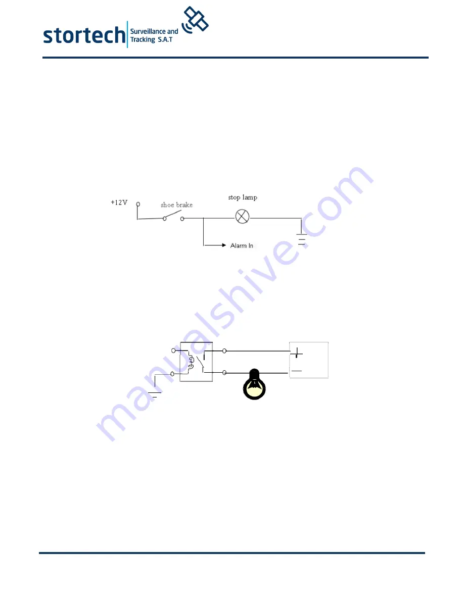 Stortech MDVR404 Series Скачать руководство пользователя страница 11