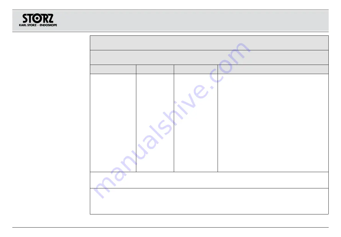 Storz 11301 DE Instruction Manual Download Page 29