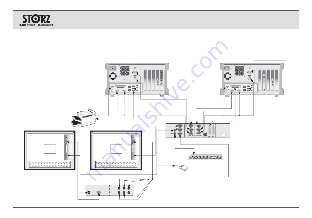 Storz 20092132 Скачать руководство пользователя страница 17