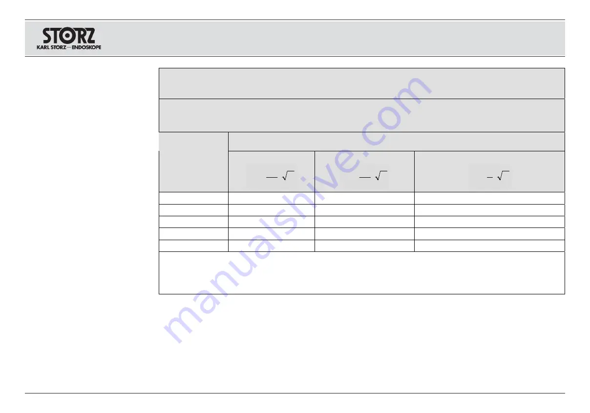 Storz 20092132 Instruction Manual Download Page 65