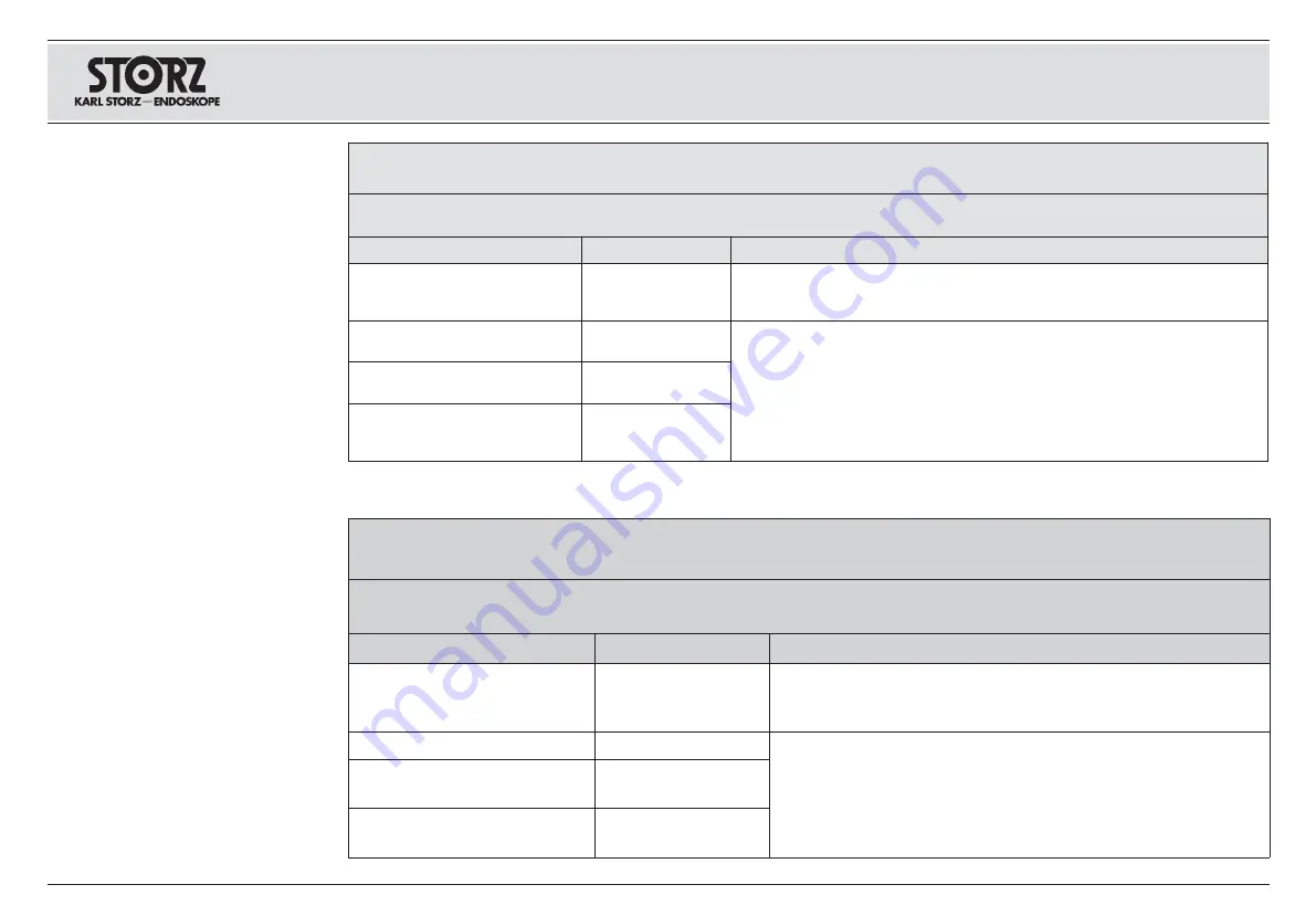 Storz 20113420 Instruction Manual Download Page 41