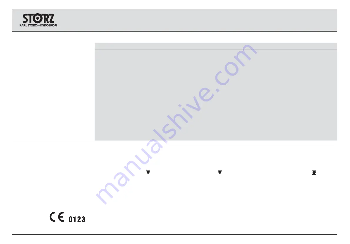 Storz 20133120-1 Instruction Manual Download Page 30