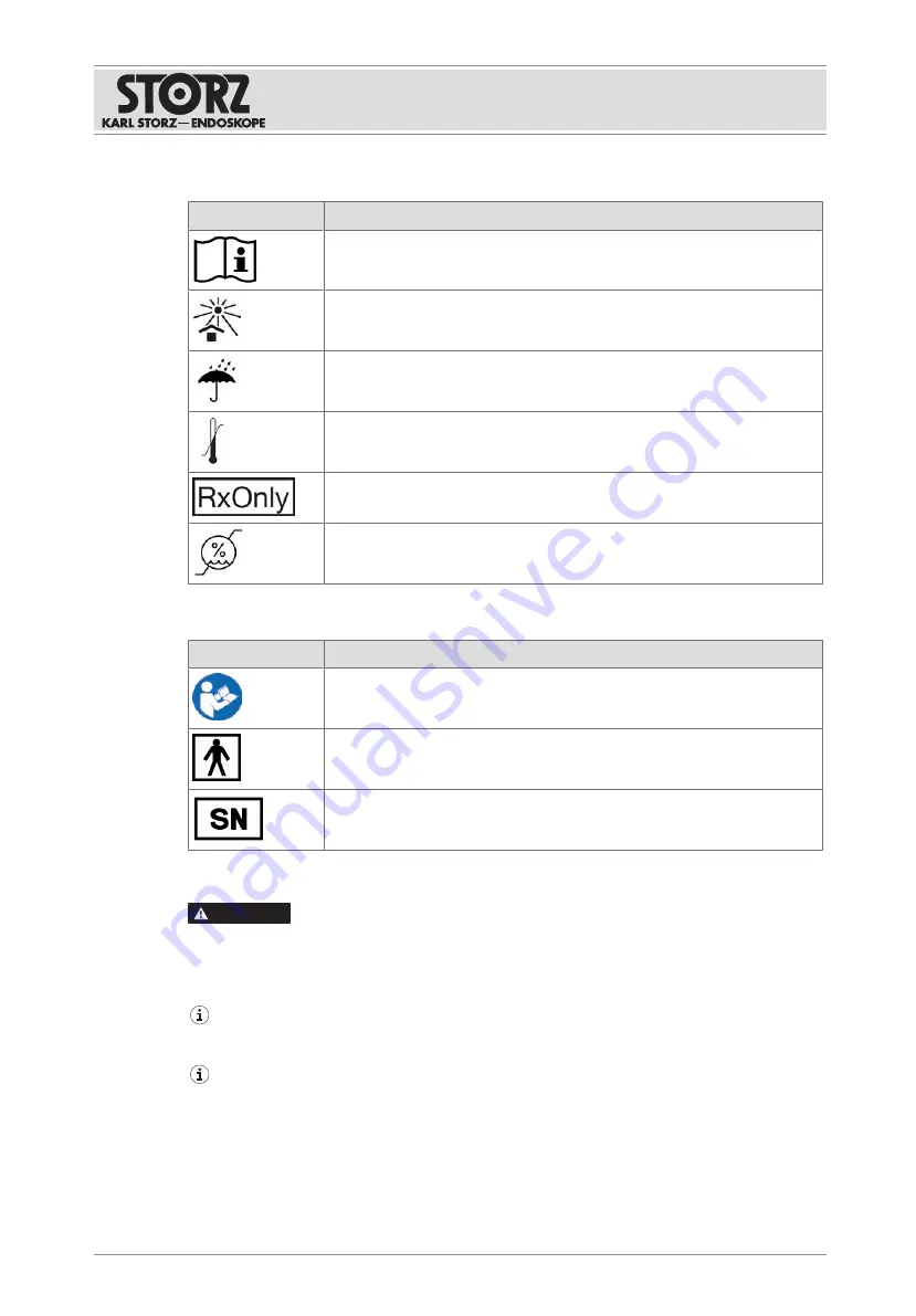 Storz C-MAC 8401 Series Instructions For Use Manual Download Page 12