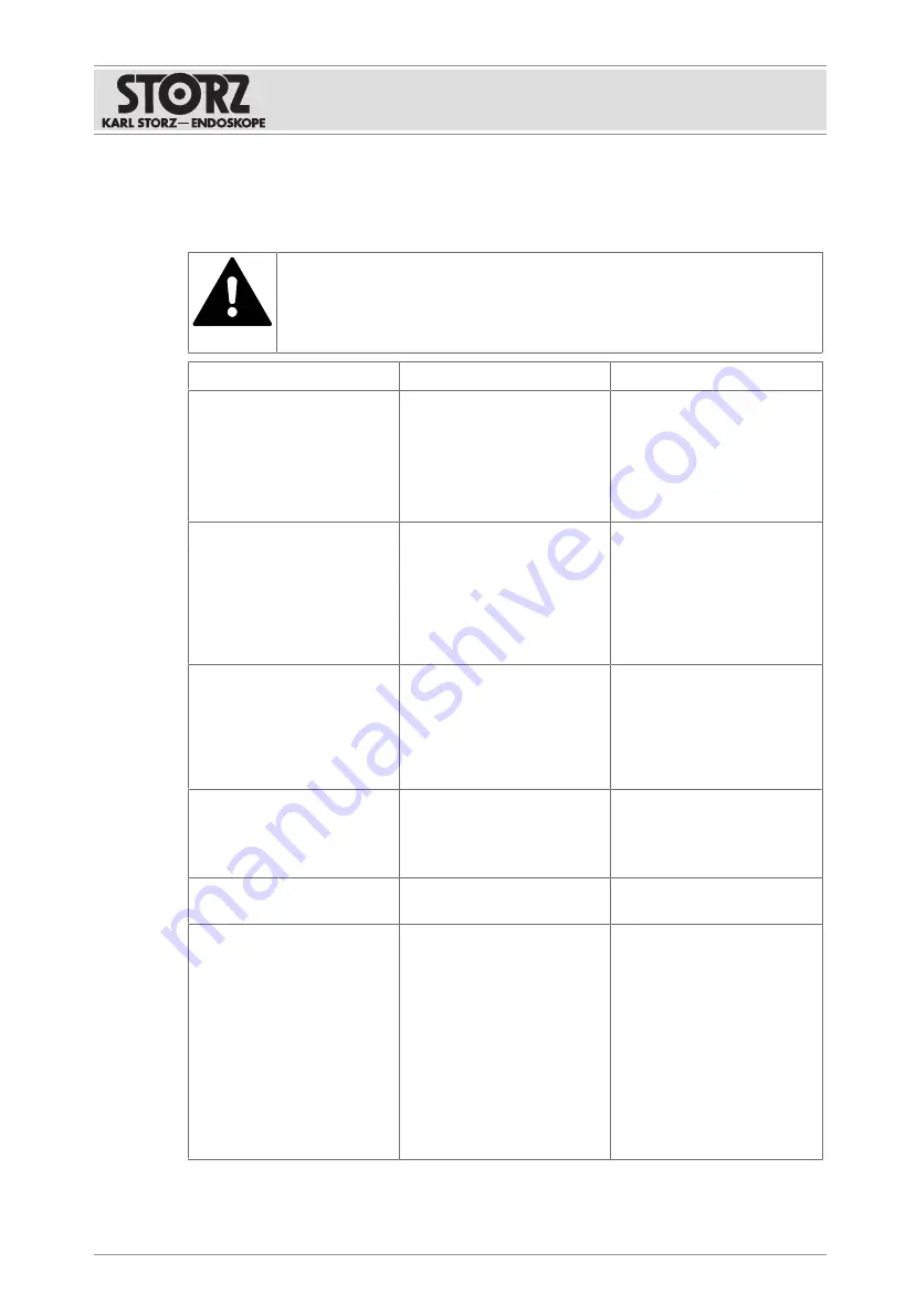 Storz C-MAC 8401 Series Instructions For Use Manual Download Page 32