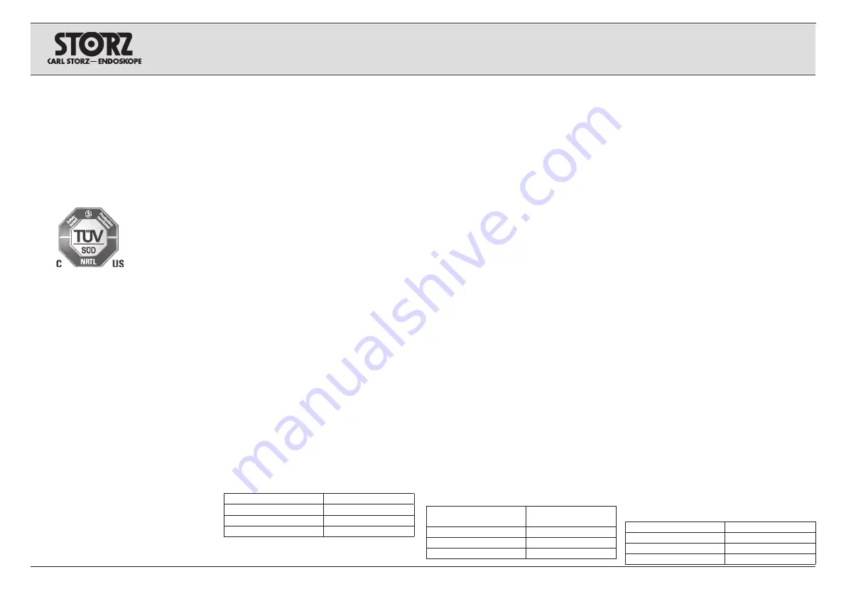 Storz C-MAC S 8403 XSP Скачать руководство пользователя страница 28