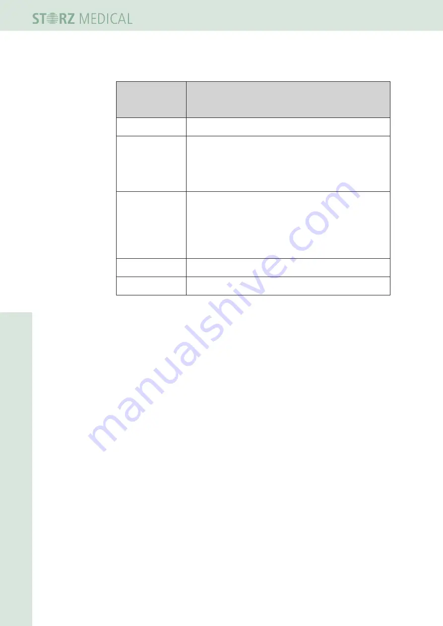 Storz DUOLITH SD1 R-SW Operating Manual Download Page 118