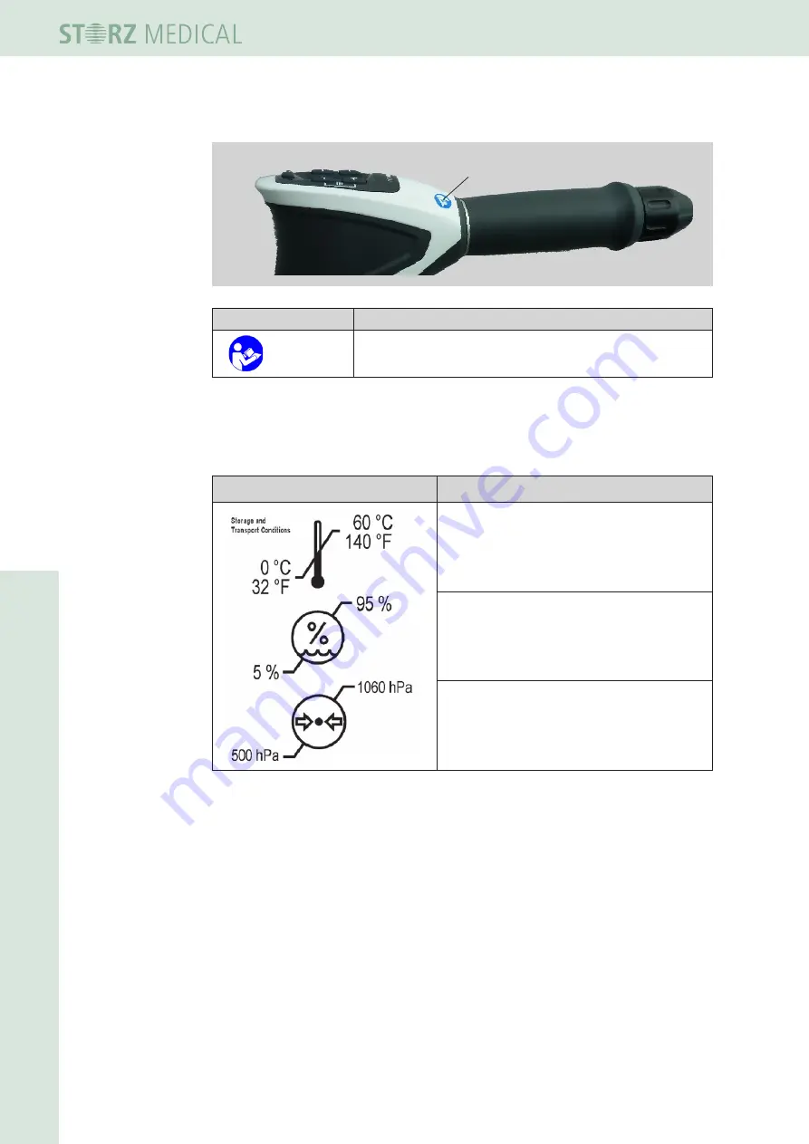 Storz DUOLITH SD1 R-SW Operating Manual Download Page 136