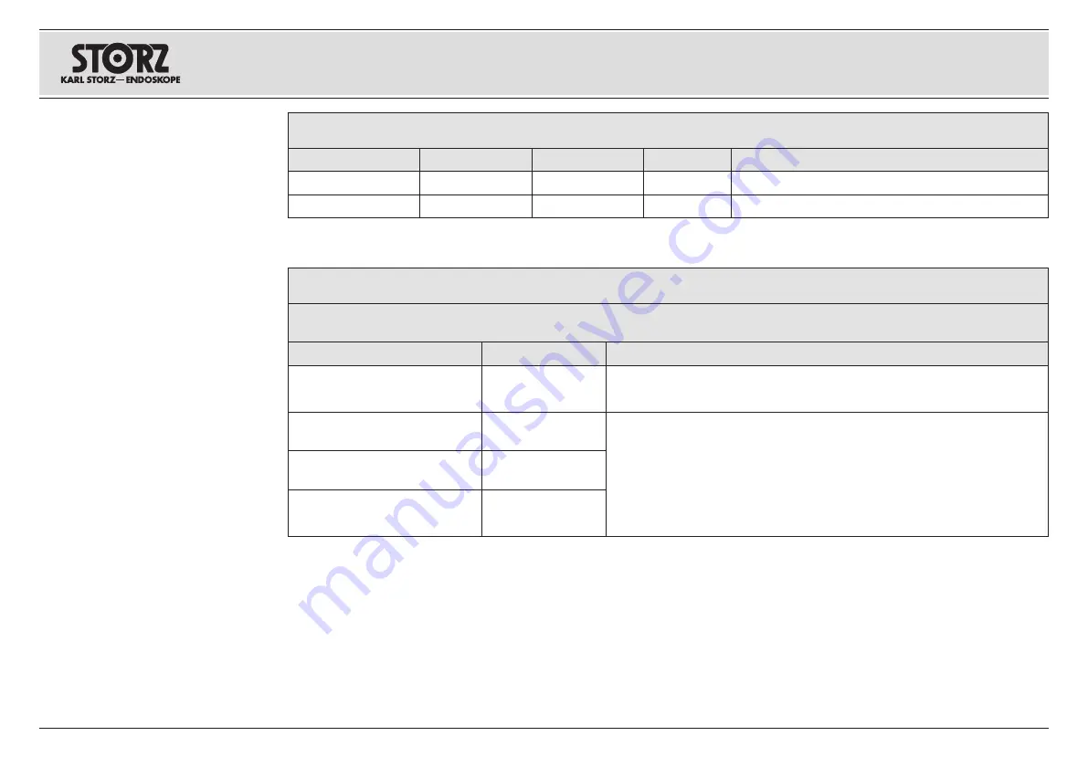 Storz LED nova 150 Instruction Manual Download Page 43