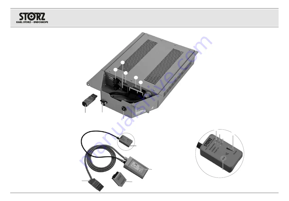 Storz UG 130U Instruction Manual Download Page 8