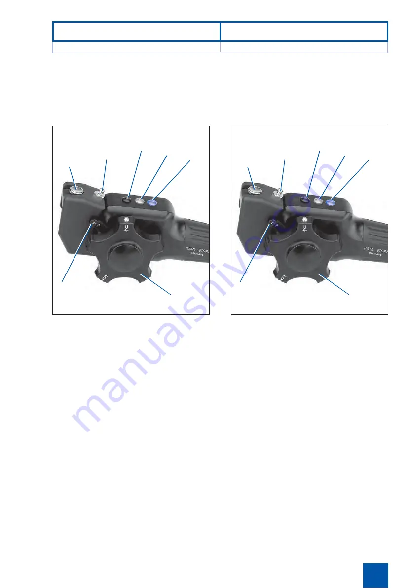 Storz VIDEOSCOPE Instruction Manual Download Page 33