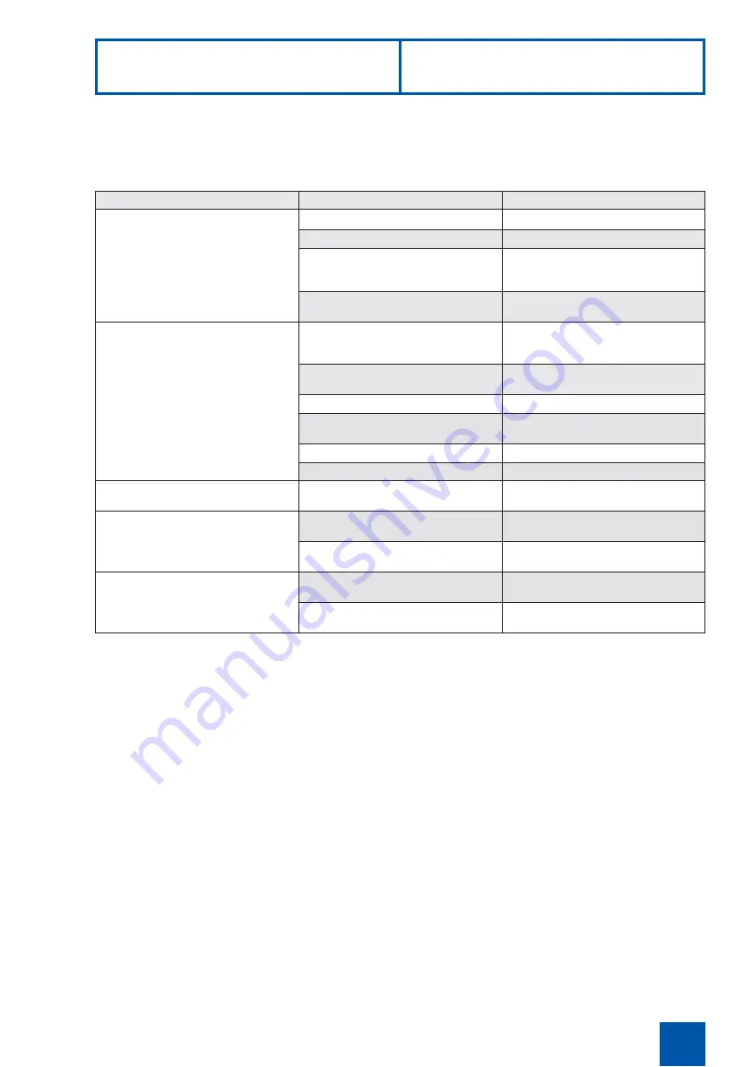 Storz VIDEOSCOPE Instruction Manual Download Page 61