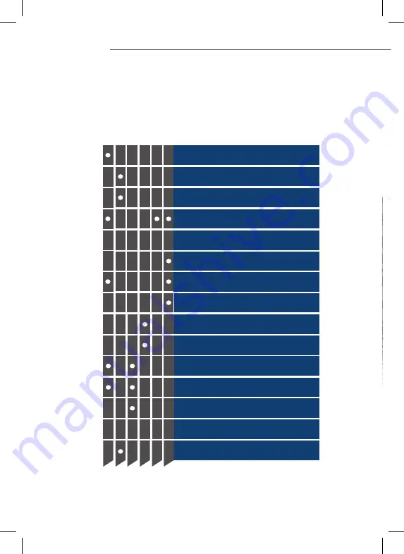 Stosa Aleve Use & Maintenance Download Page 174