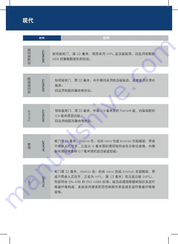 Stosa Aleve Use & Maintenance Download Page 368