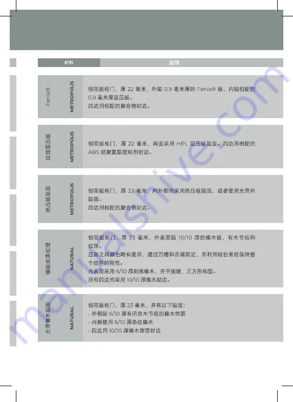 Stosa Aleve Use & Maintenance Download Page 373