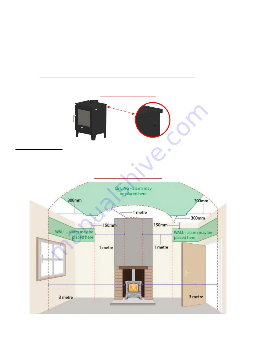 Stove industry HAMER HD5 Installation And Operating Instructions Manual Download Page 8