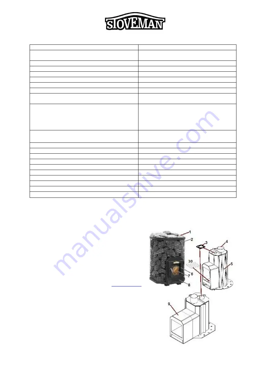 Stoveman Stoveman 16 Installation And Operating Manual Download Page 1