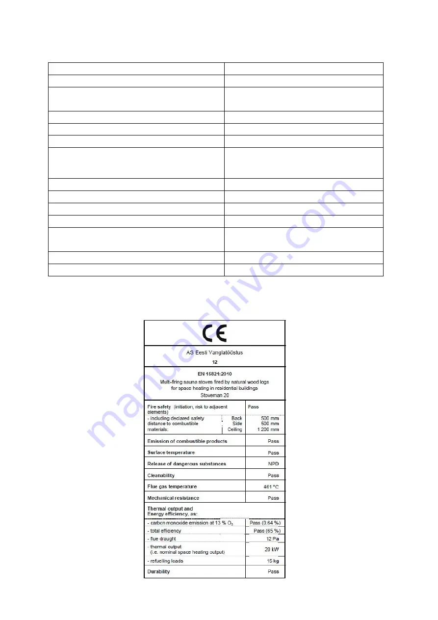 Stoveman Stoveman 20 Installation And Operating Manual Download Page 1