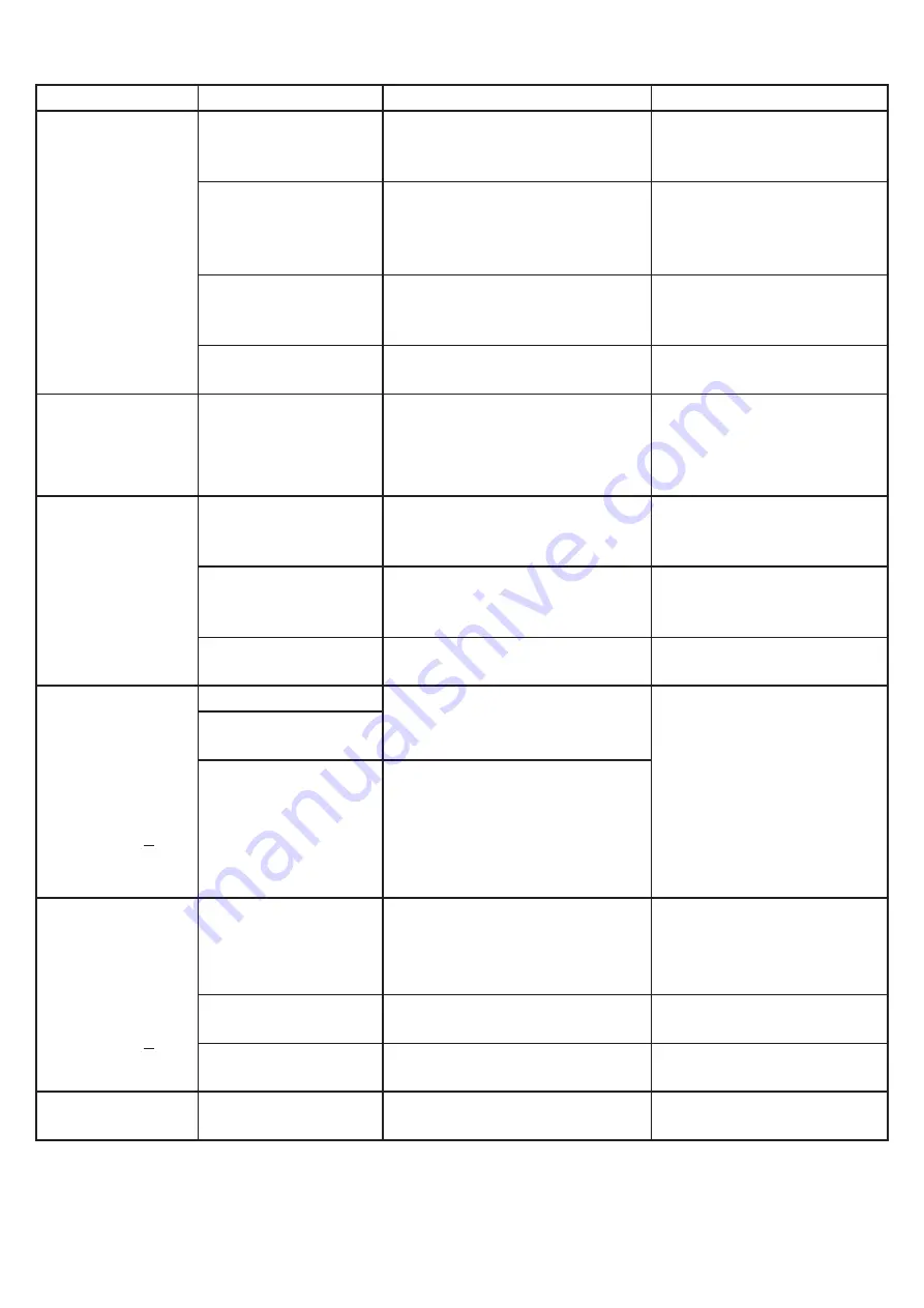 STOVES SIH602TC User Manual Download Page 17