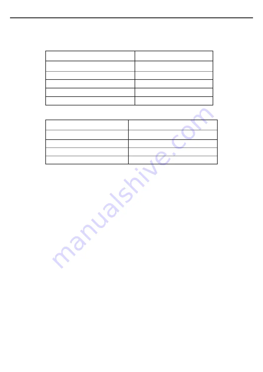 STOVES SIH602TC User Manual Download Page 24