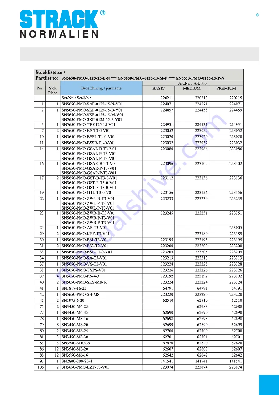 Strack PowerMax SN5650-PMO-0065 Скачать руководство пользователя страница 45