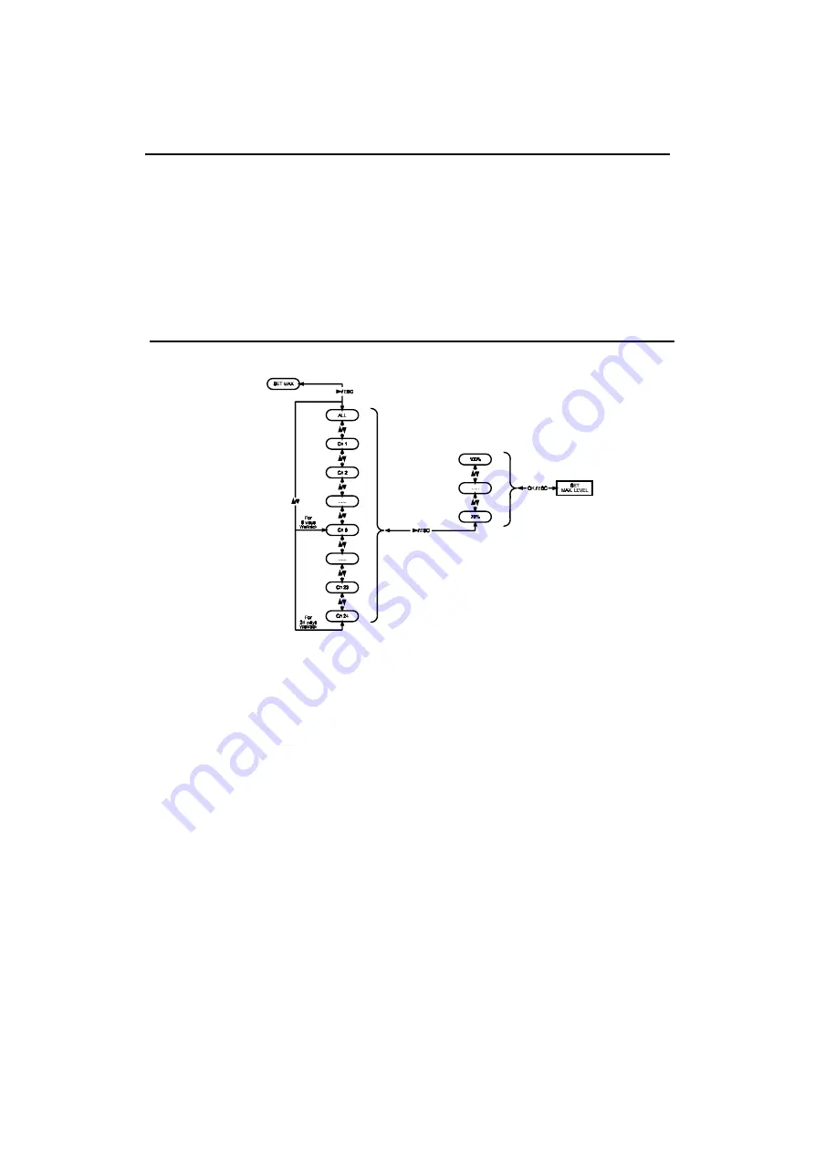 Strand Lighting Wallrack Скачать руководство пользователя страница 18