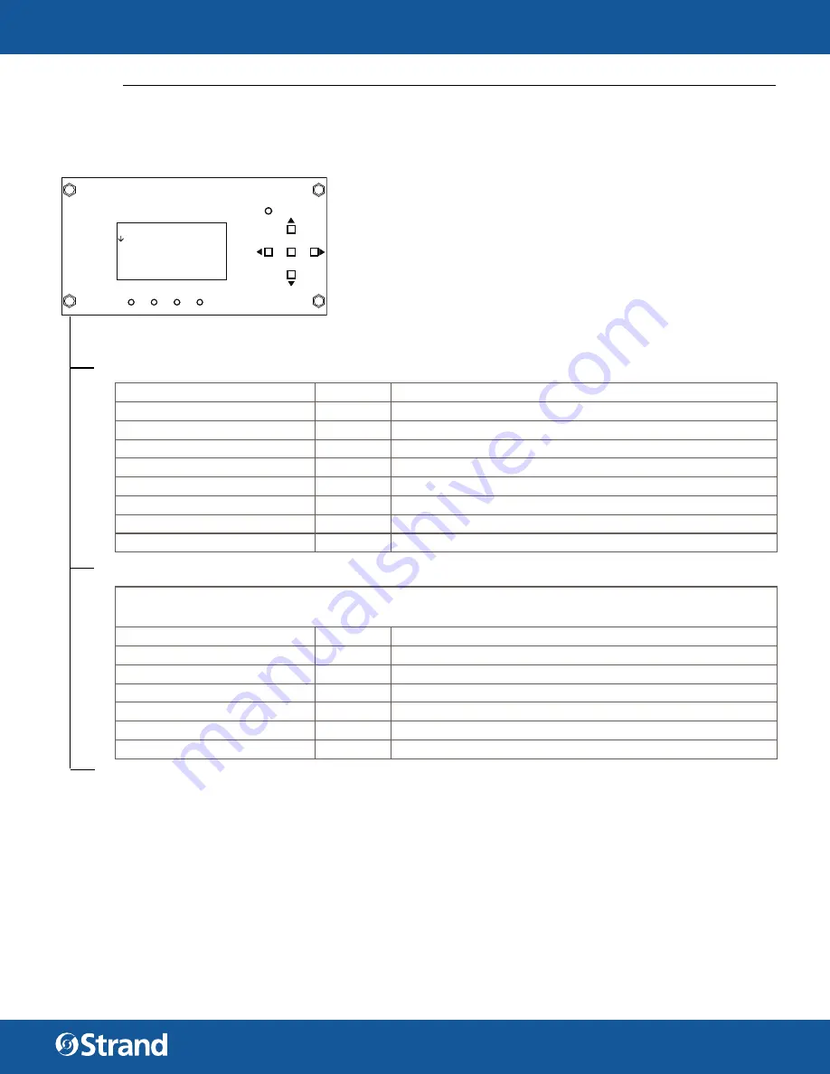 Strand 76910 User Manual Download Page 10