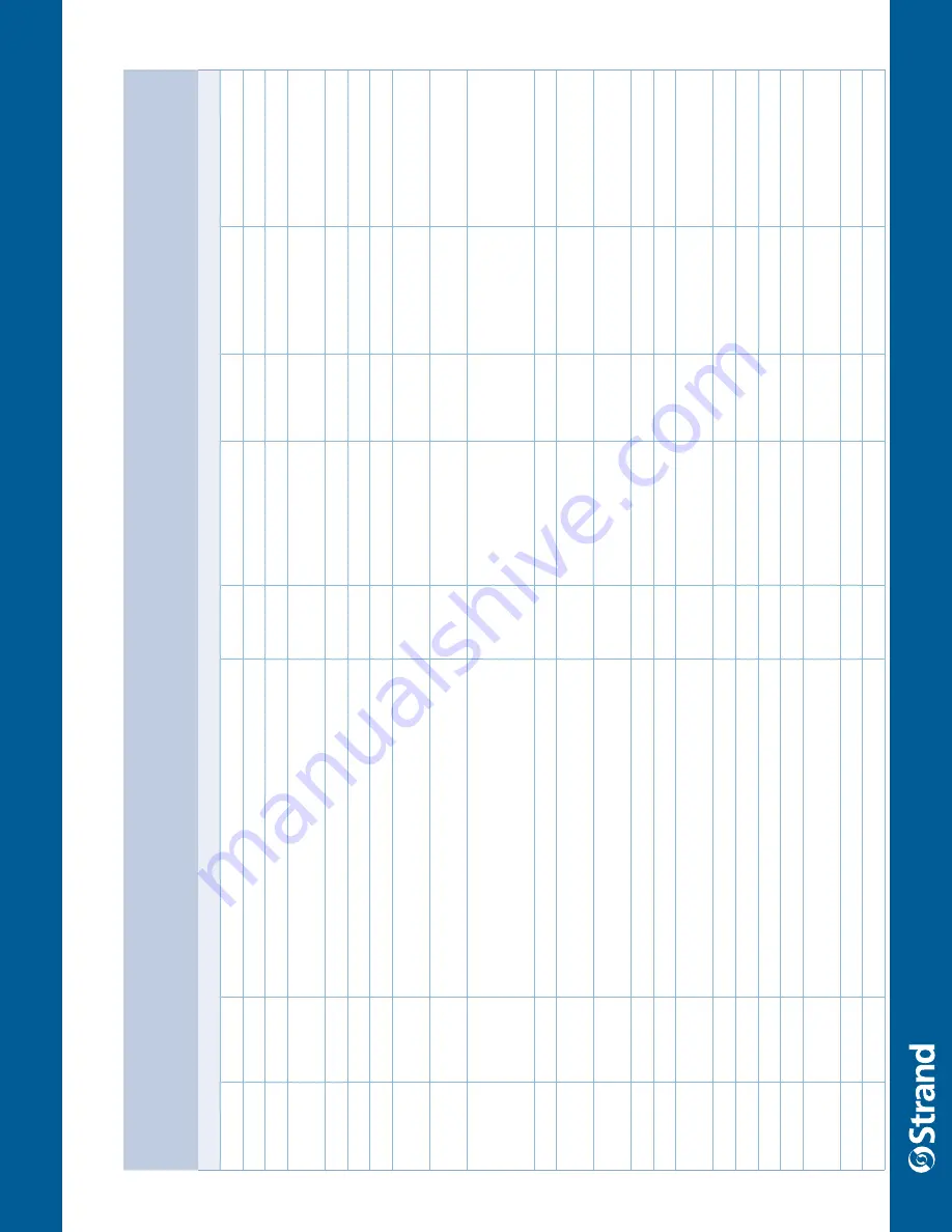 Strand Acclaim LED Series User Manual Download Page 20