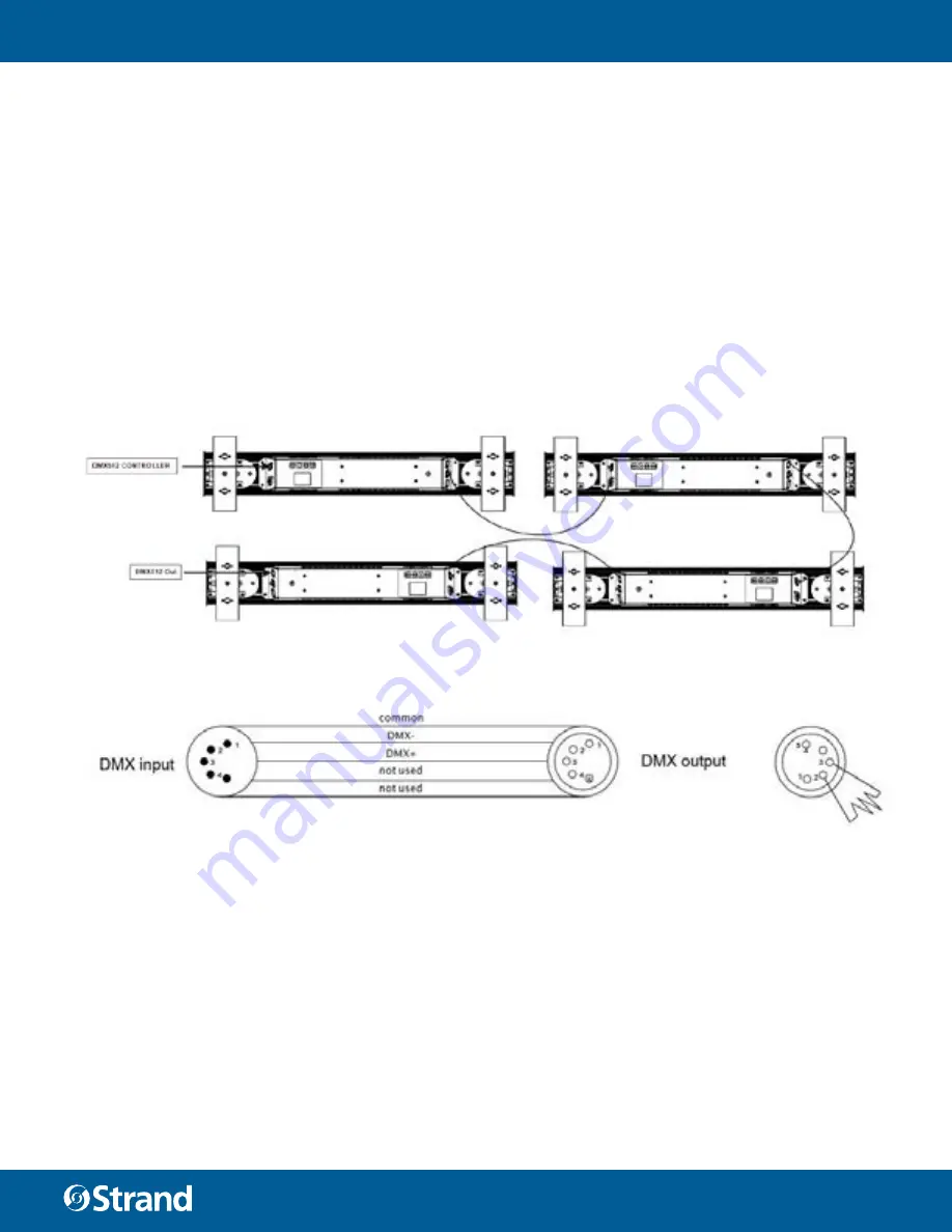 Strand Aurora LED Strip Скачать руководство пользователя страница 32