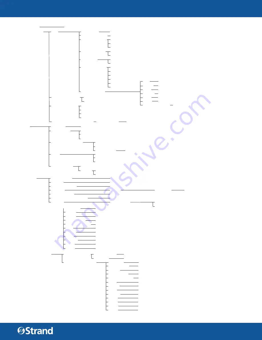 Strand LEKO LED PROFILE FULL COLOR User Manual Download Page 10