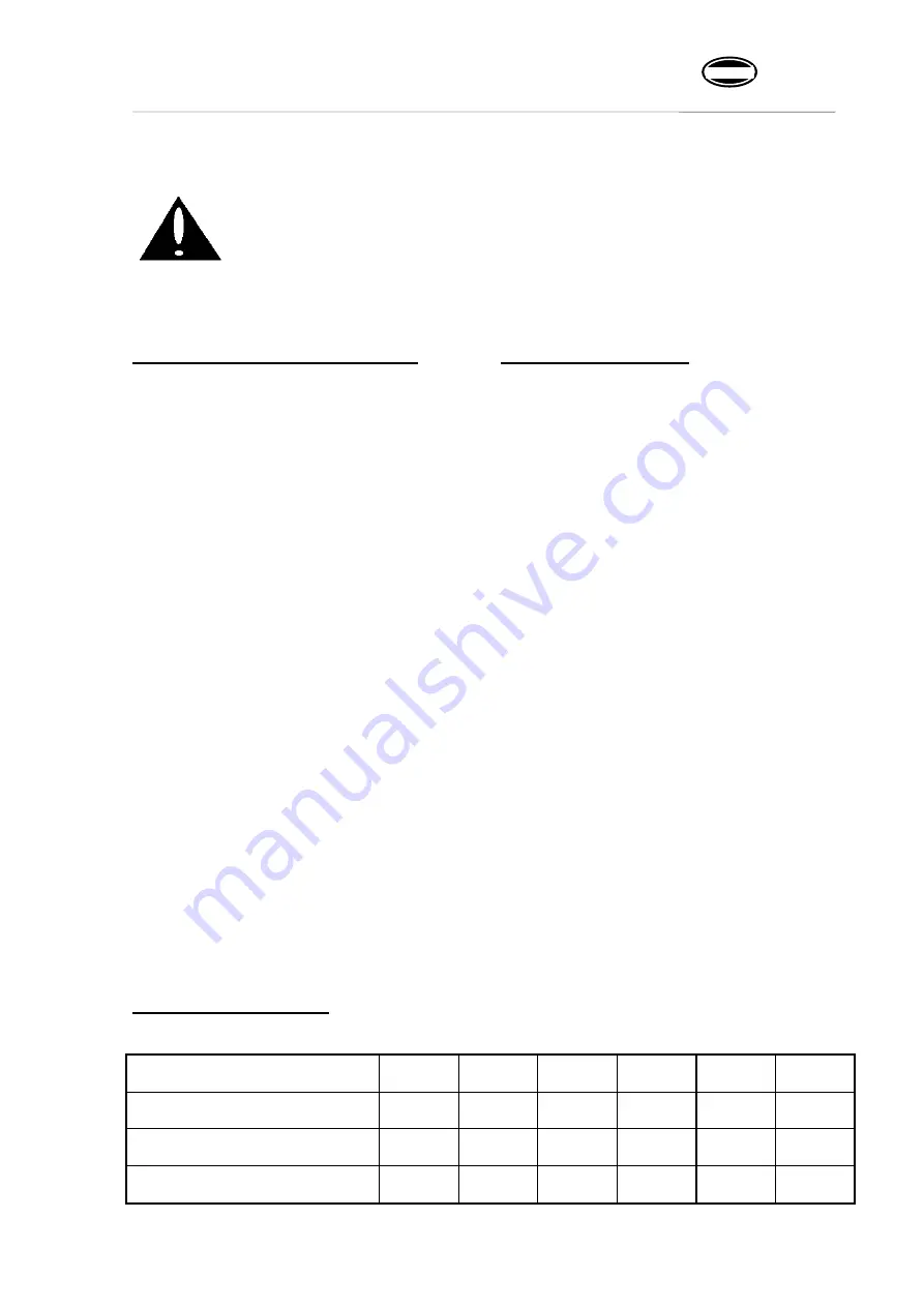 STRANGKO 7000 201 User Manual Download Page 15