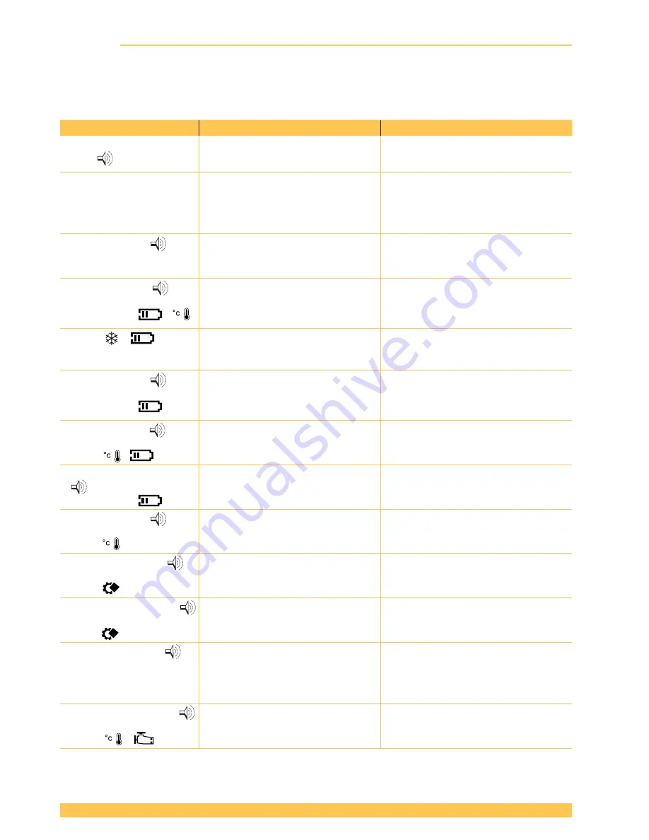 strapex STB 71 Operating Instructions Manual Download Page 26