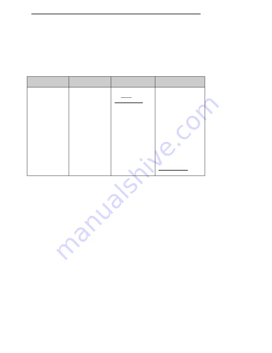 Strasbaugh 6DS-SP Operation Manual Download Page 276