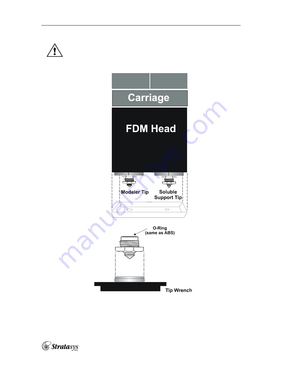 Stratasys FDM 2000 Manual Download Page 87