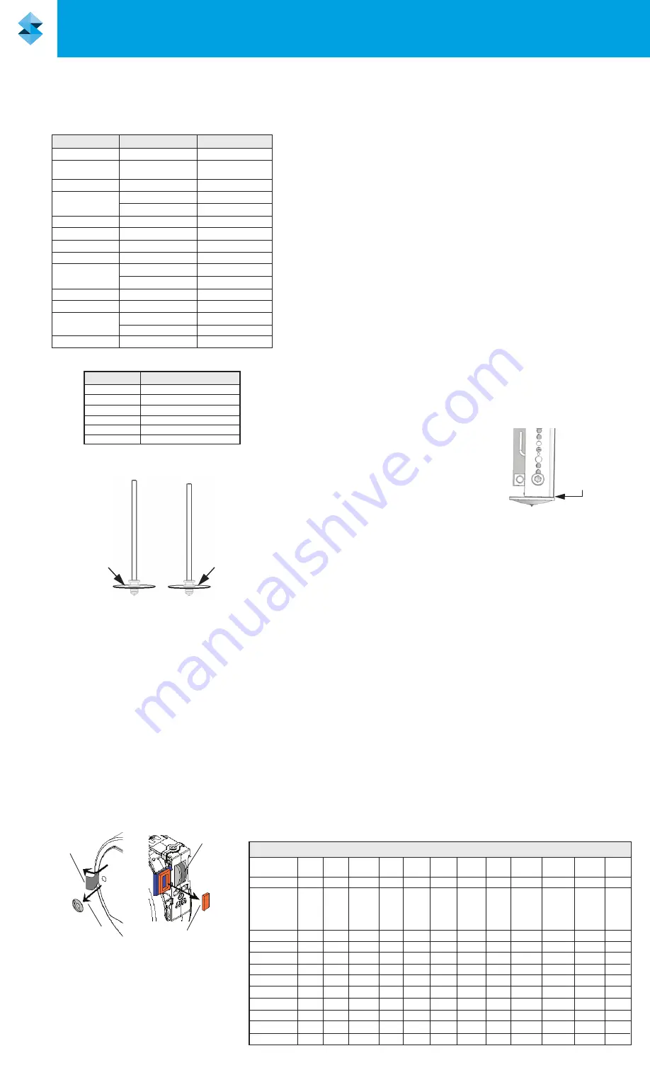 Stratasys Fortus 900mc Quick Reference Card Download Page 1