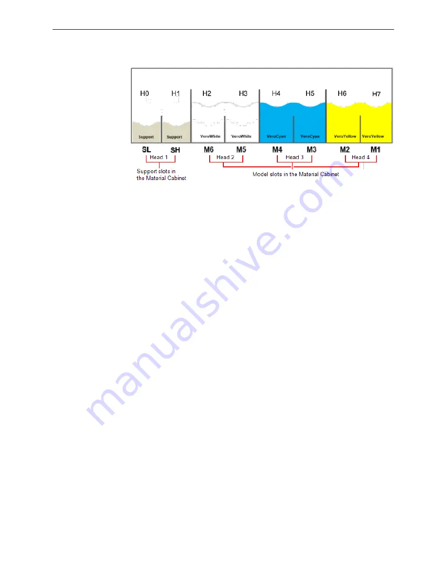 Stratasys J720 User Manual Download Page 41