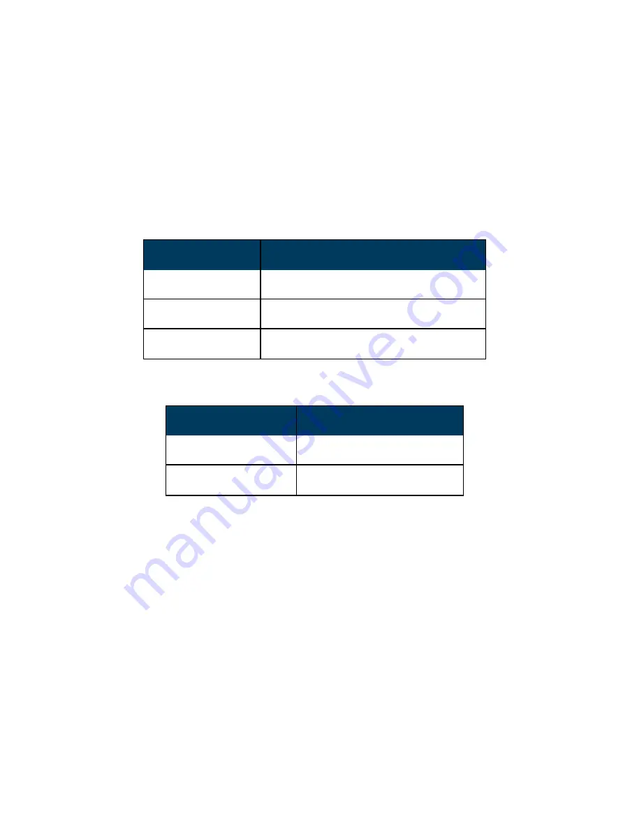 Stratasys J826 Site Preparation Manual Download Page 16