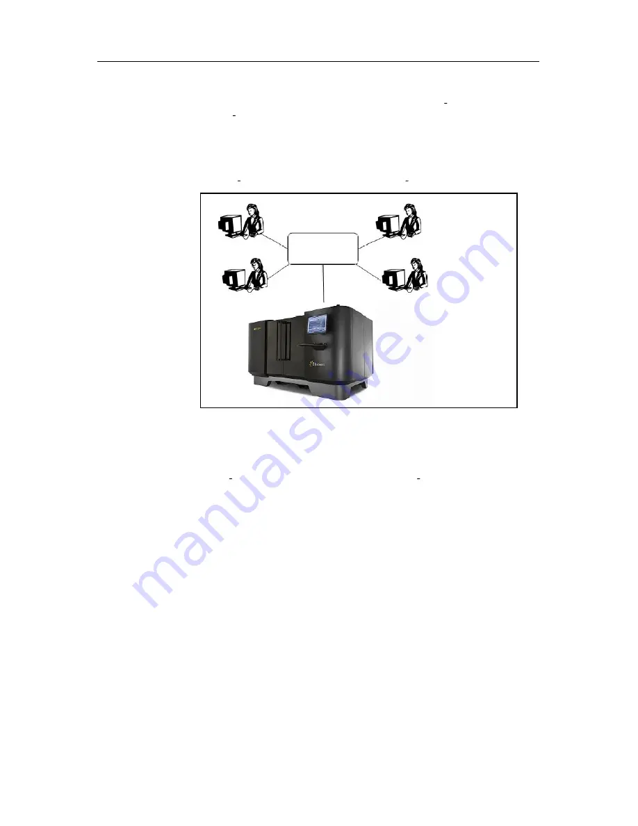 Stratasys Objet1000 Connex 2 User Manual Download Page 23