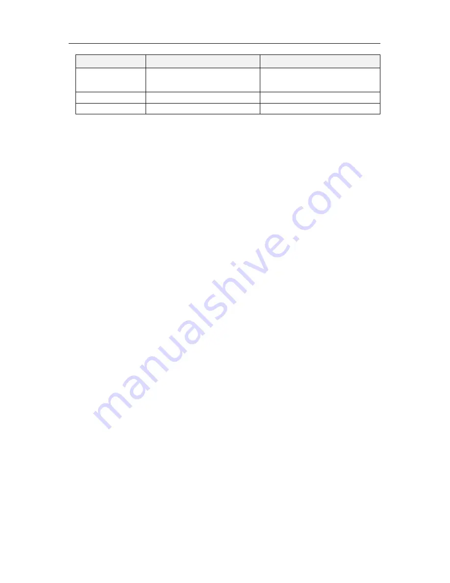 Stratasys Objet1000 Connex 2 User Manual Download Page 172