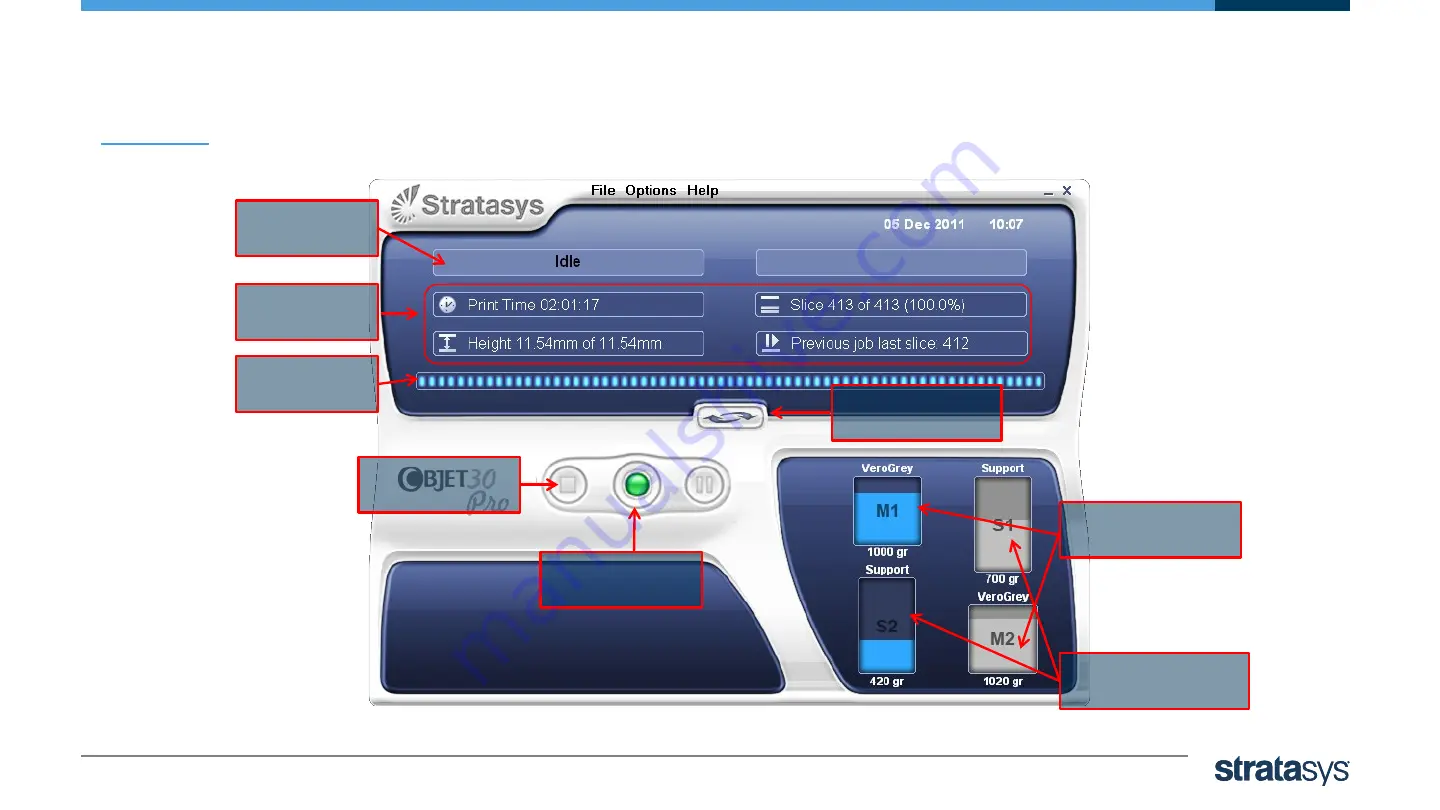 Stratasys Objet24 Operator Training Manual Download Page 129