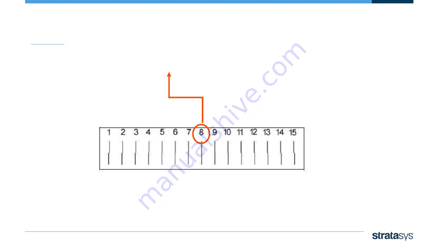 Stratasys Objet24 Operator Training Manual Download Page 157