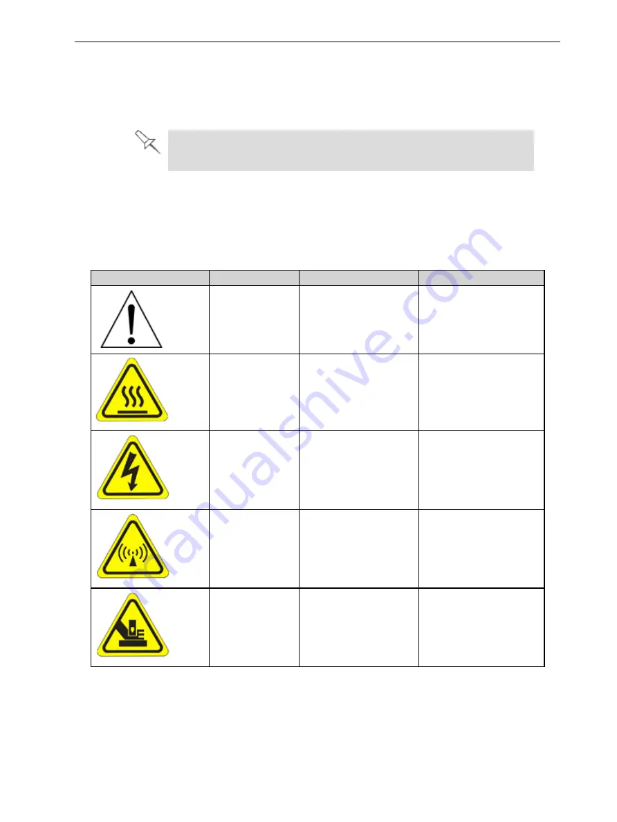 Stratasys Objet260 Connex User Manual Download Page 14