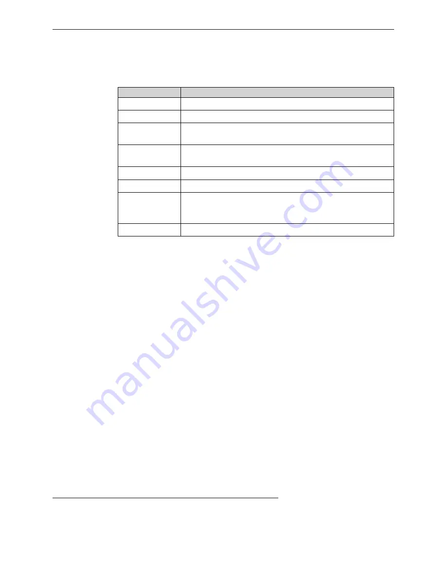 Stratasys Objet260 Connex User Manual Download Page 118