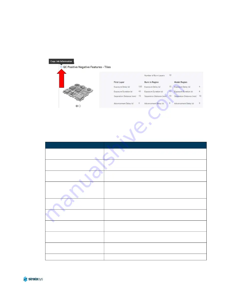 Stratasys Origin One User Manual Download Page 77