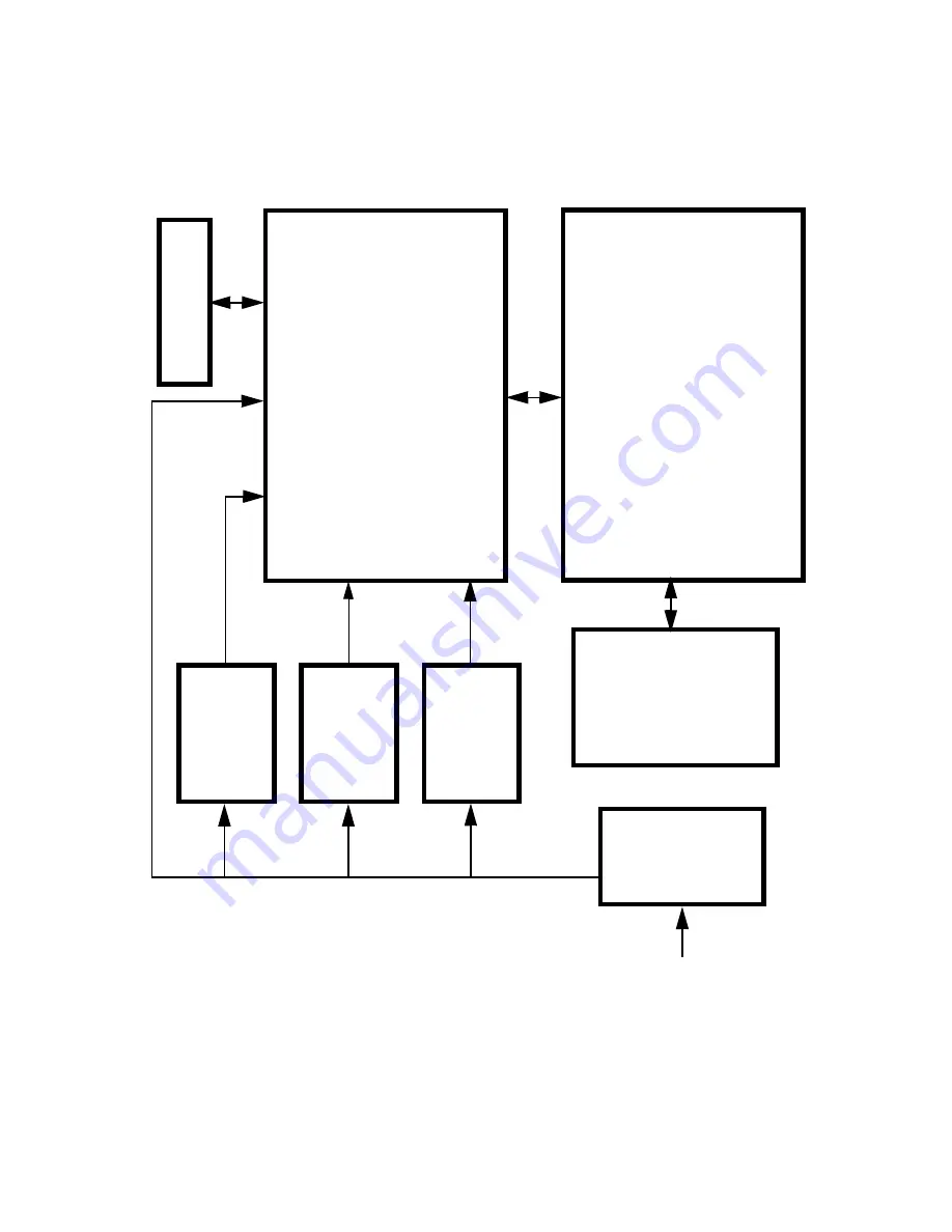 Stratasys uPrint Service Manual Download Page 16