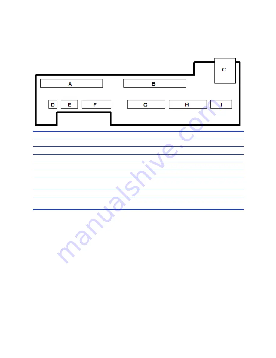 Stratasys uPrint Service Manual Download Page 27