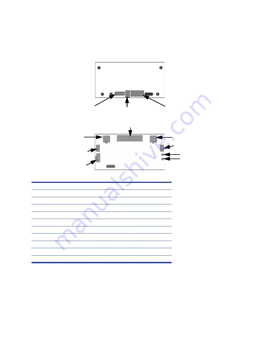 Stratasys uPrint Service Manual Download Page 28