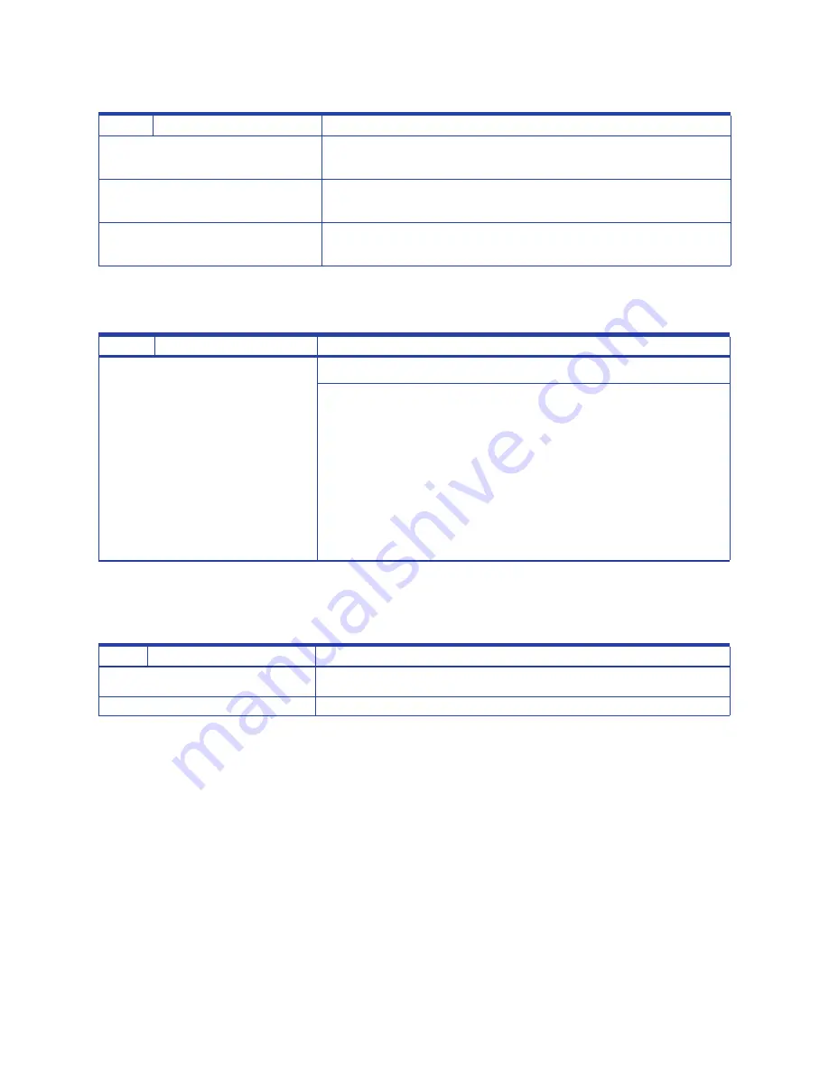 Stratasys uPrint Service Manual Download Page 289