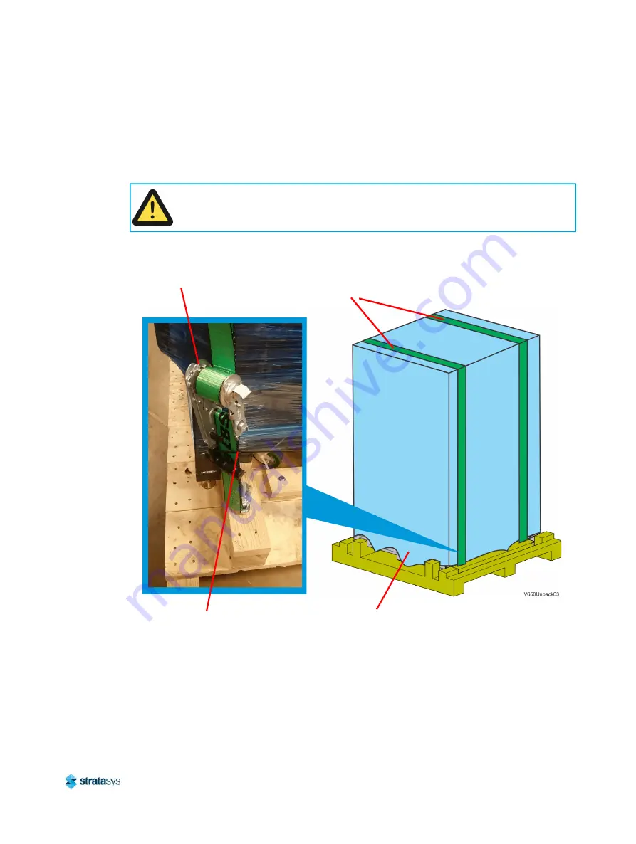 Stratasys V650 Flex Site Preparation Manual Download Page 19