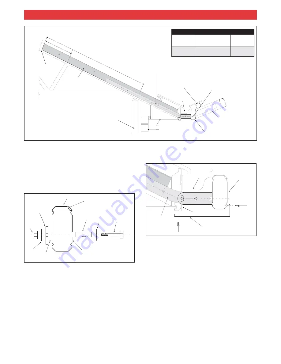 Stratco OUTBACK MULTISPAN GABLE Assembly Instructions Manual Download Page 7